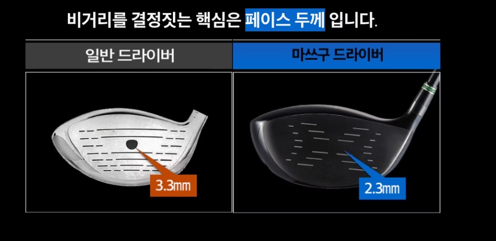 일반 드라이버와 마쓰구 드라이버 페이스 두께 비교